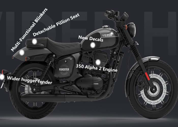 2025 Yezdi Roadster