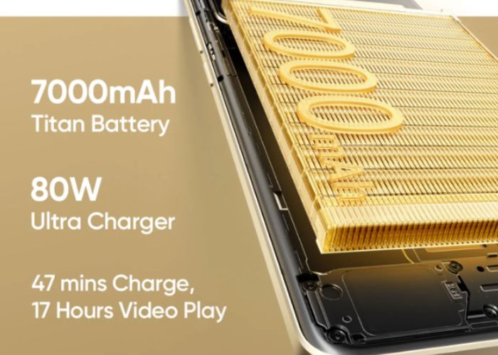 realme-p4-pro-5g-launch-price