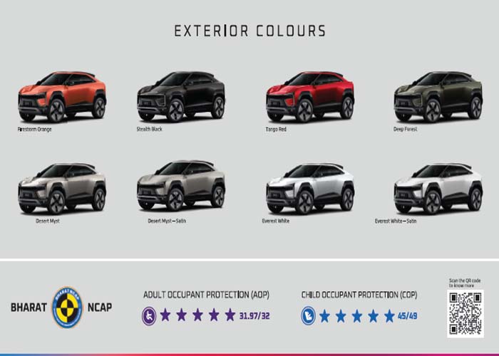 mahindra-be6-range-review-and-price-2025