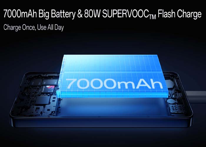 oppo-f31-pro-plus-5g-display
