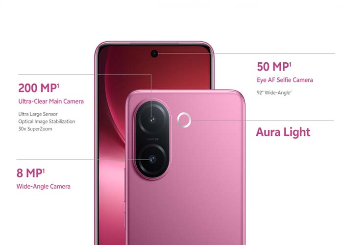 Vivo V60e 85mm close-up portrait lens sample shot