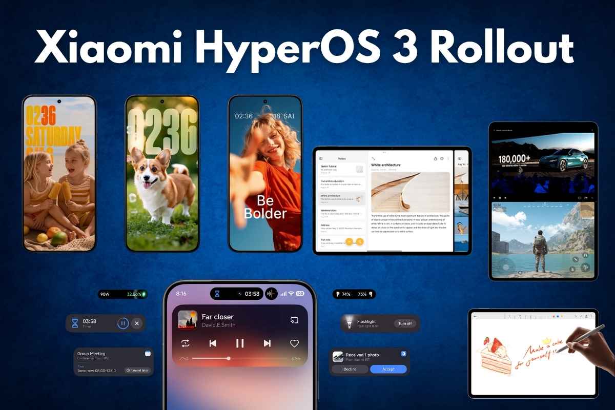 Xiaomi HyperOS 3 Android 15 and Android 16 update rollout for Xiaomi, Redmi, and POCO devices