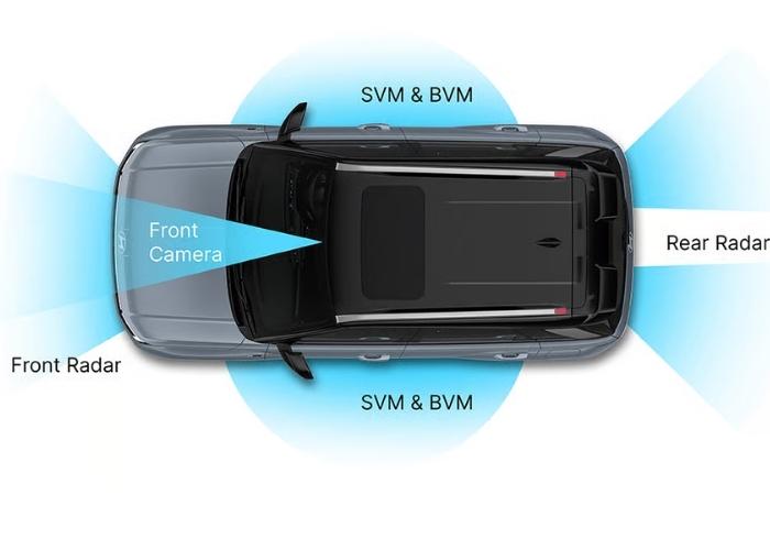 Hyundai Venue N Line ADAS Level 2 safety system and 360-degree camera display