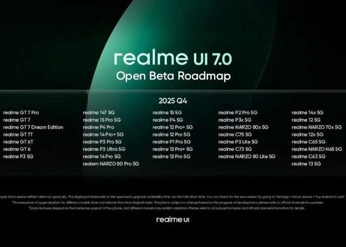 Realme UI 7.0 Open Beta Roadmap