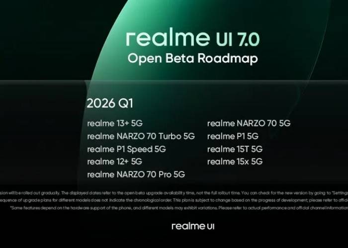 Realme UI 7.0 Open Beta Roadmap